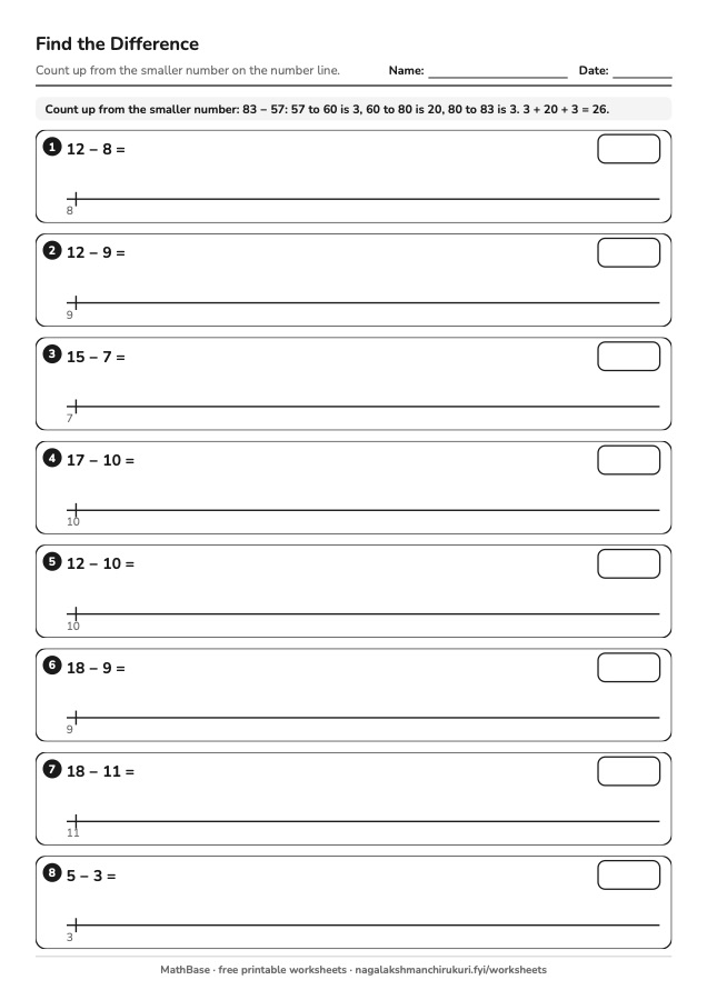 Preview of the Find the Difference worksheet