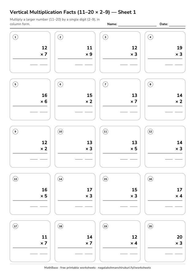 Preview of the Vertical Multiplication (Two-Digit by One-Digit) worksheet
